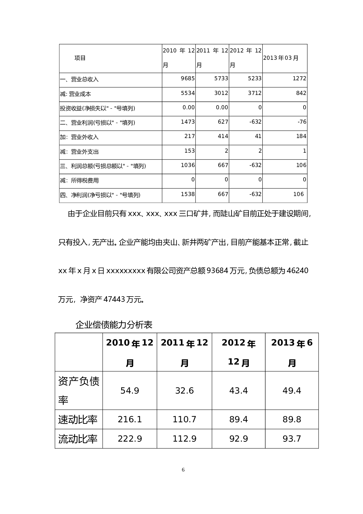xxx煤矿尽职调查报告.doc 第6页
