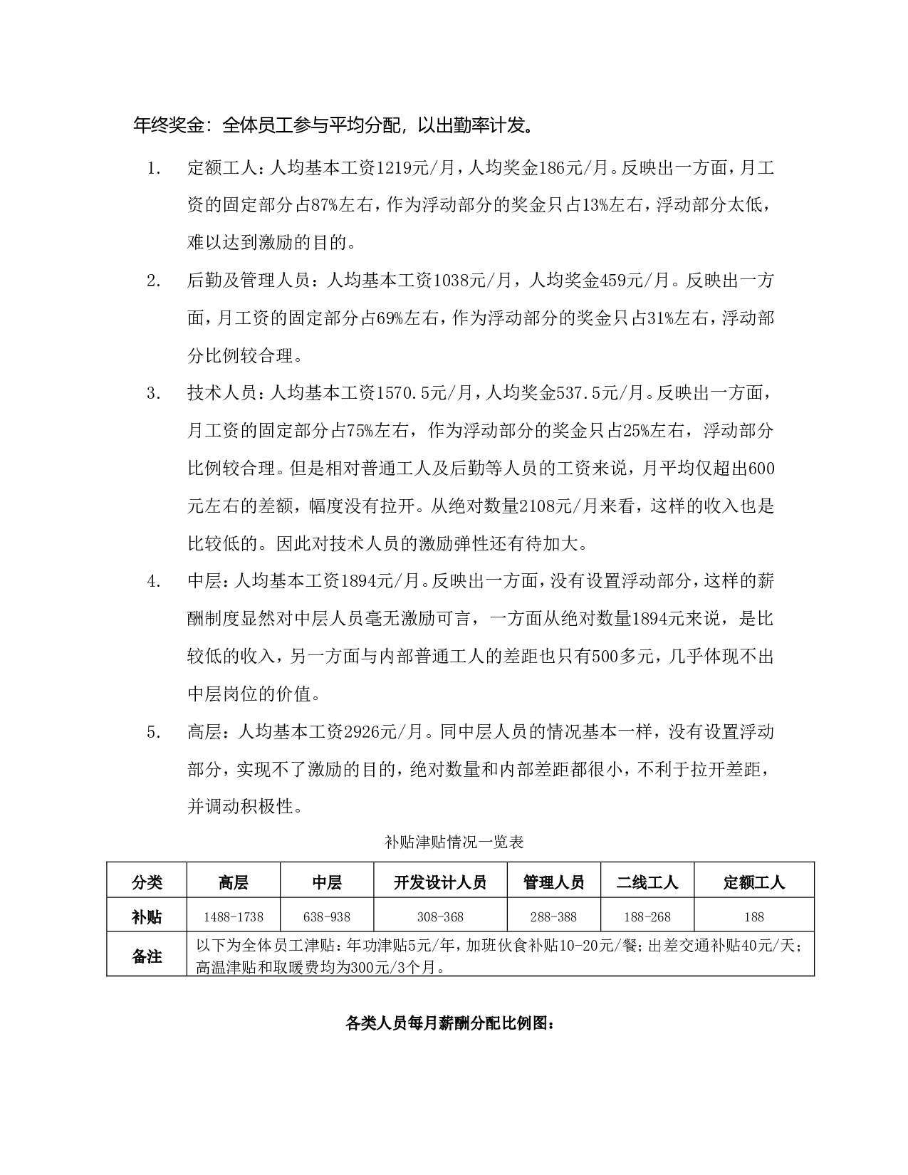 HR尽职调查报告.doc 第6页