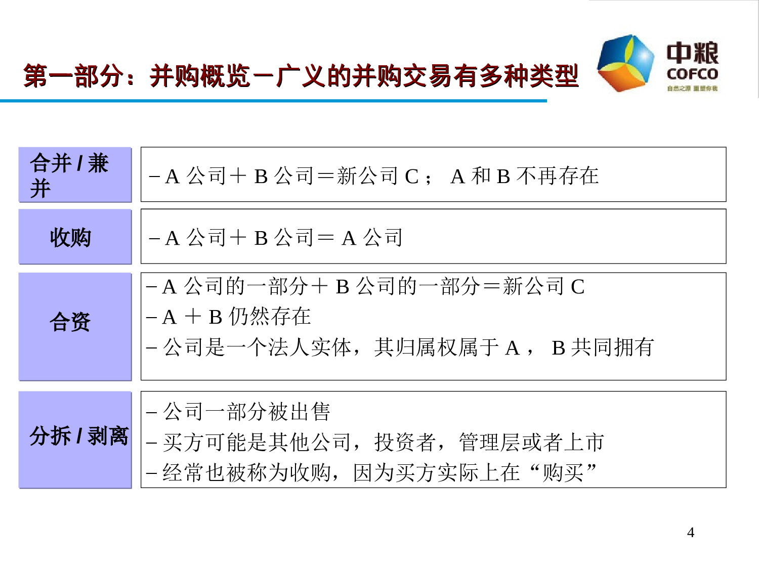 HR尽职调查-美世.ppt 第4页