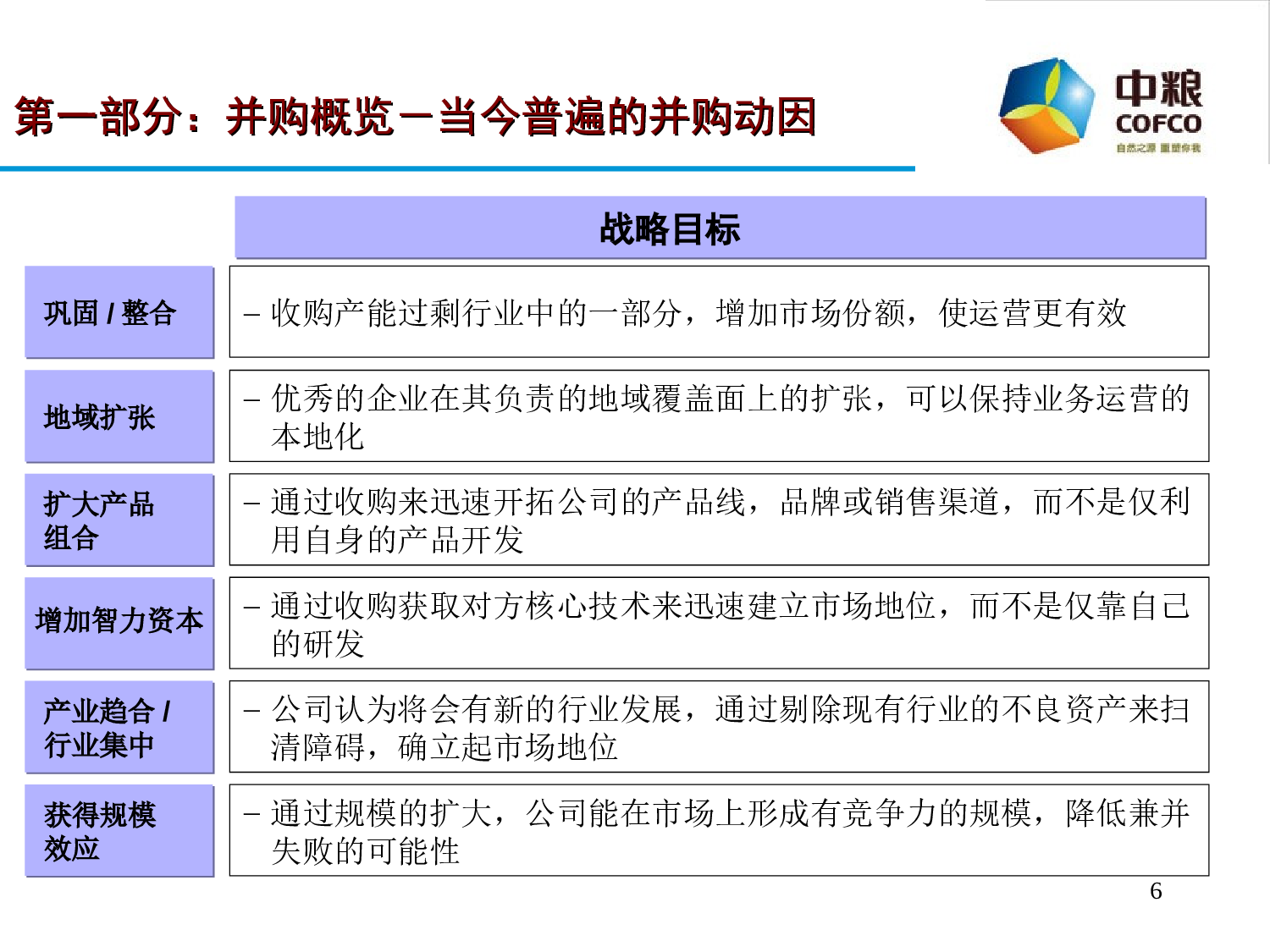 HR尽职调查-美世.ppt 第6页