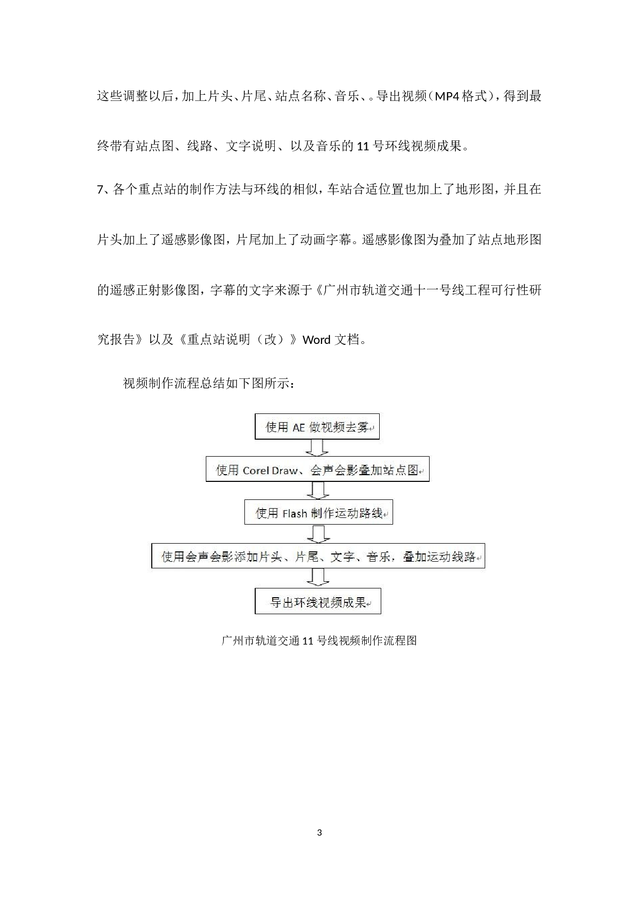 视频制作总结报告(1).doc 第3页
