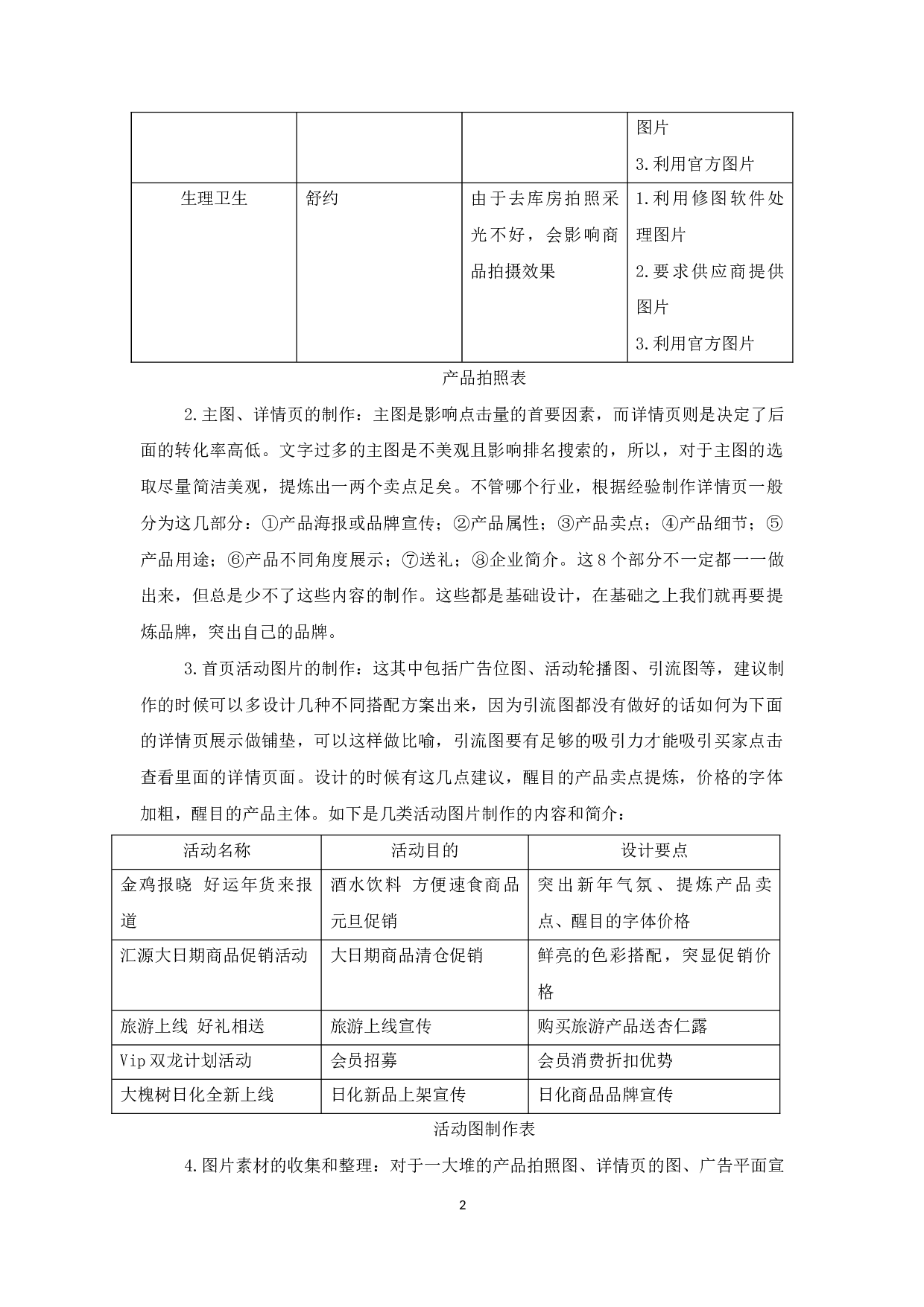 终工作总结运营编辑.docx 第2页