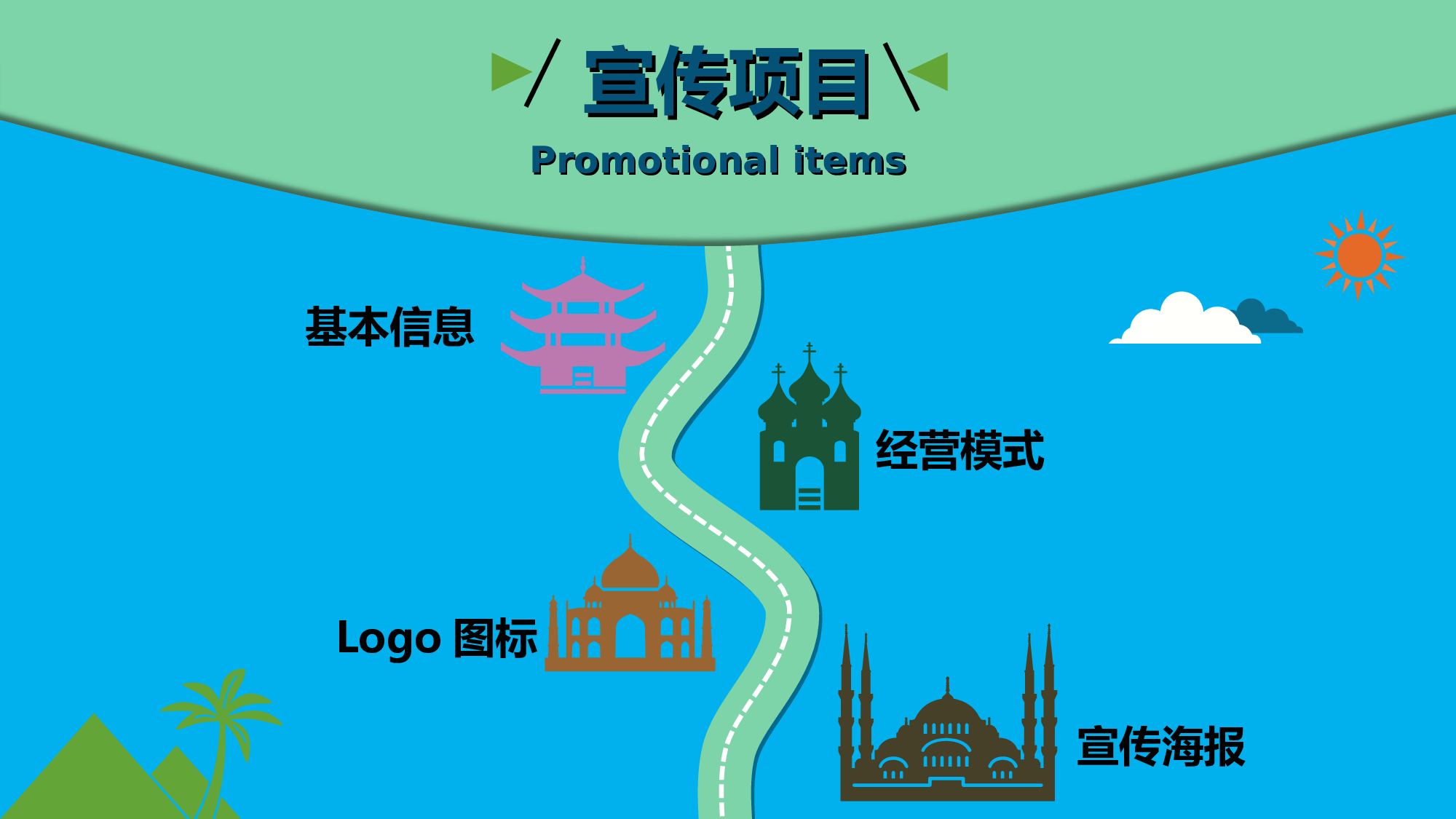 旅行报告.ppt 第2页