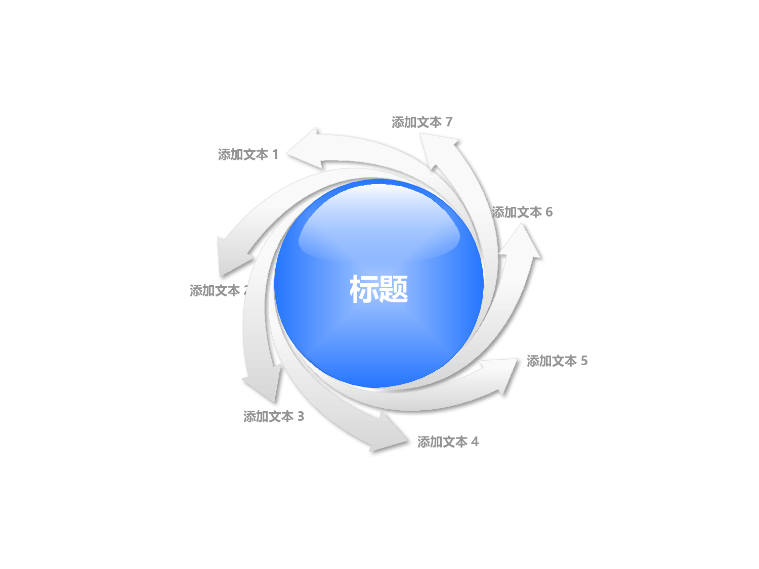 旋转箭头扩散关系PPT模板.pptx 第1页