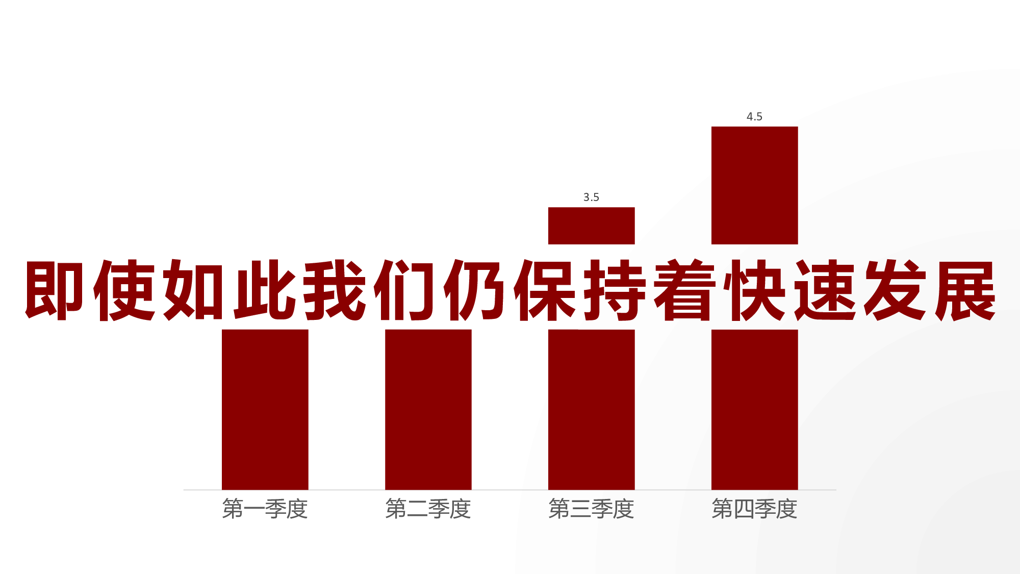 新计划（公司、学生会、个人皆可）.pptx 第3页