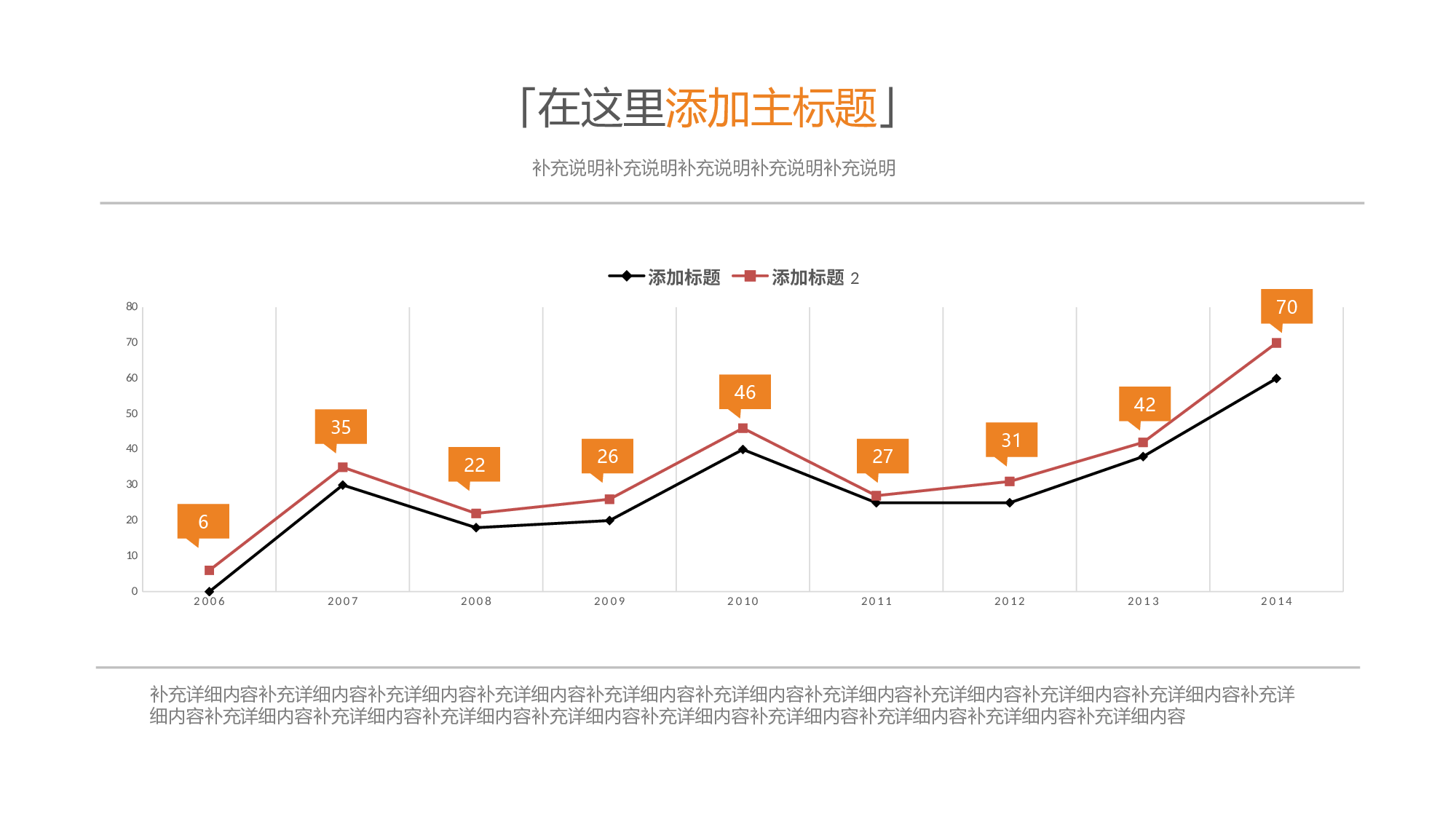 简洁两项比较PPT折线图模板-1.pptx 第1页
