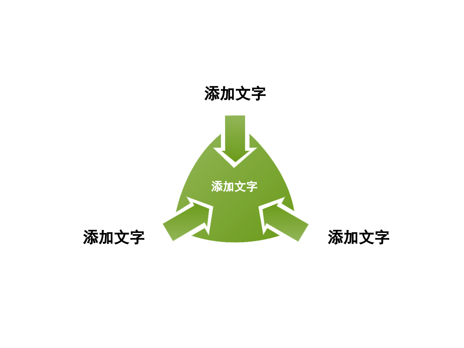 箭头指向中心PPT模板素材.pptx 第1页