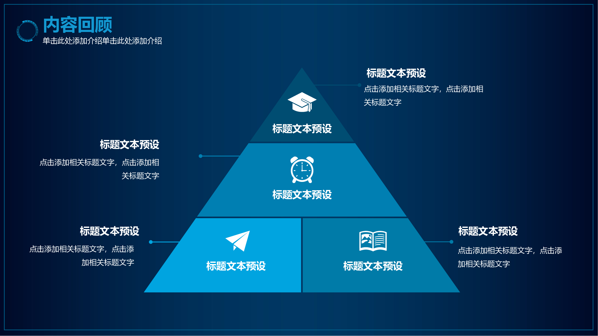 蓝色简约科技工作汇报.pptx 第5页