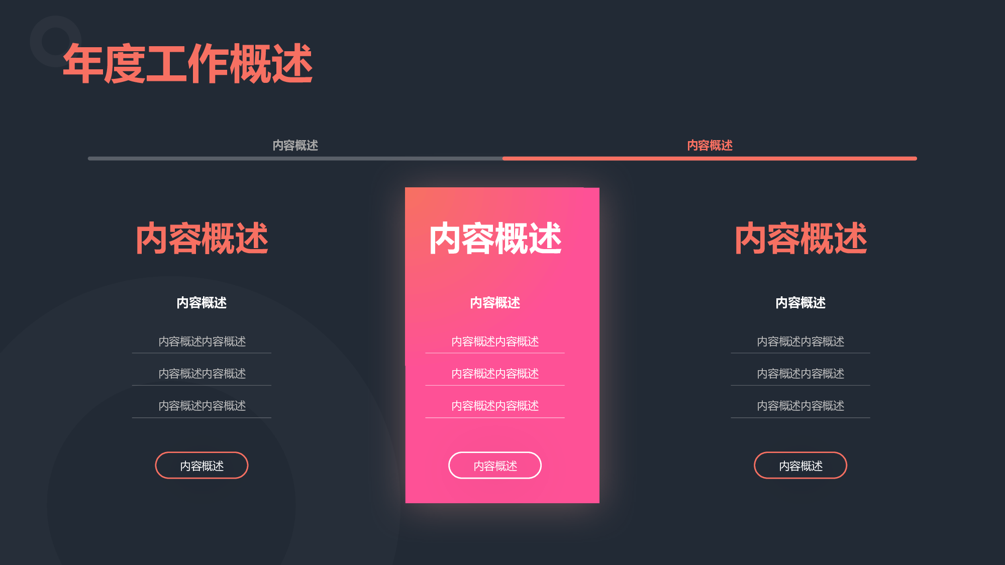 红橙个性风营销部门年终总结.pptx 第6页