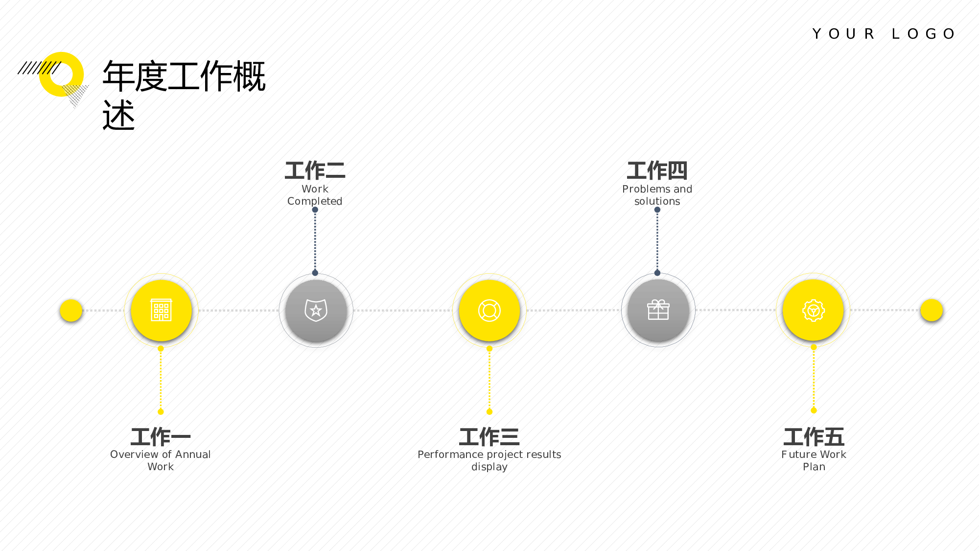 蛋黄扁平房地产部门年终总结.pptx 第5页