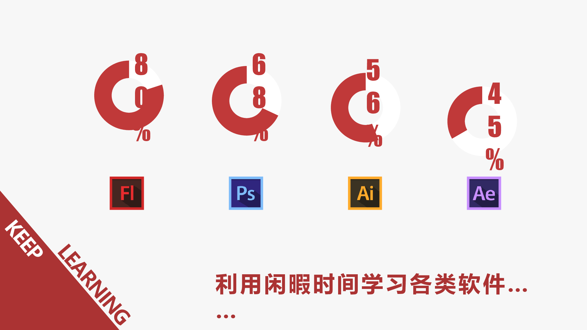 自我介绍动画.pptx 第6页