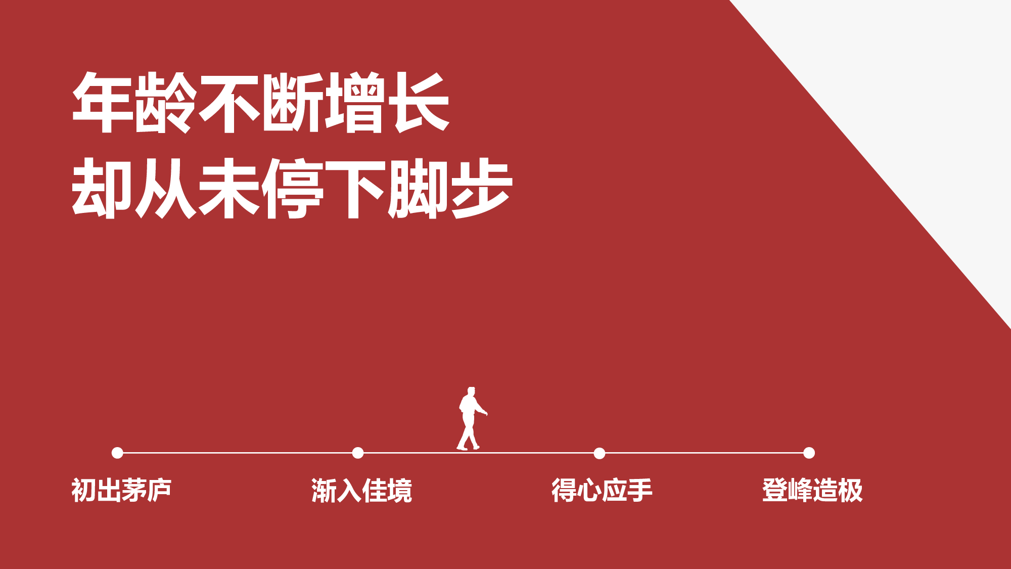 自我介绍动画.pptx 第5页