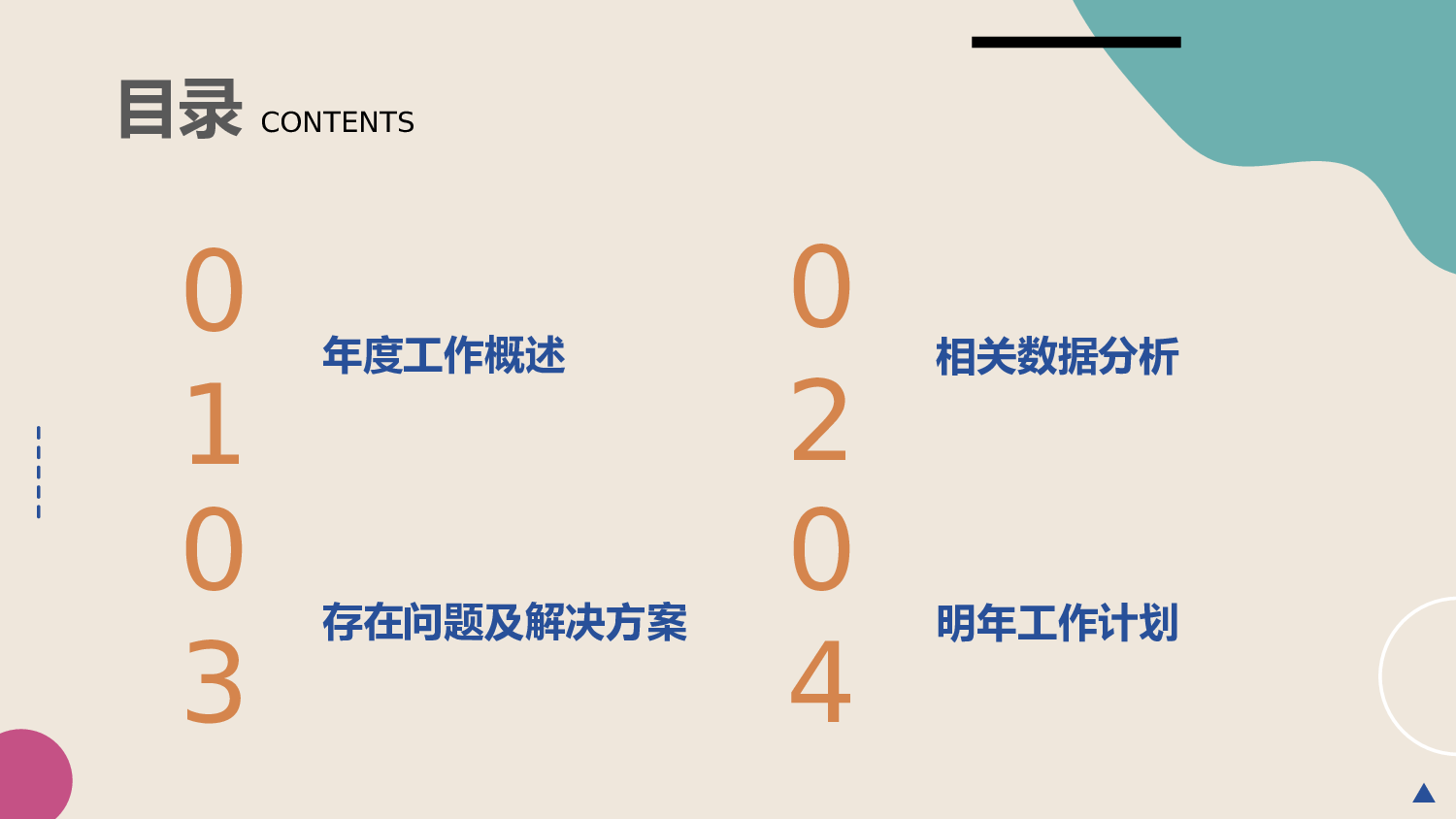 蓝橙复古风教育行业部门年终总结.pptx 第2页