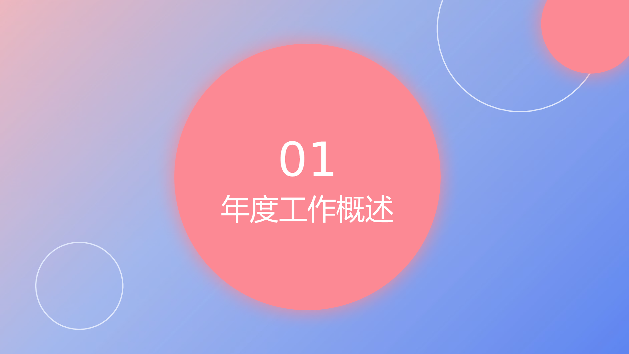 蓝橙活力风教育行业部门年终总结.pptx 第3页