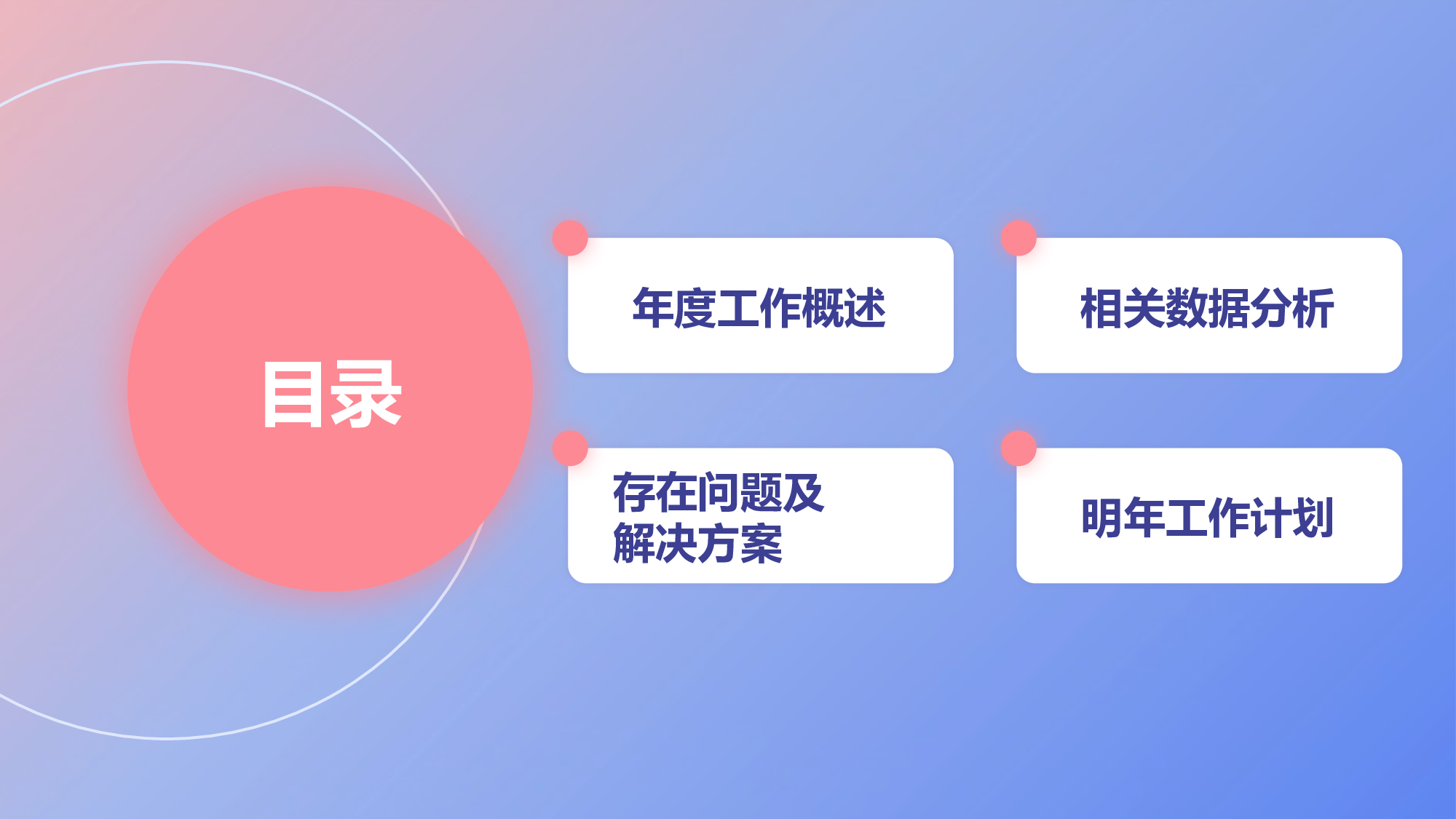 蓝橙活力风教育行业部门年终总结.pptx 第2页