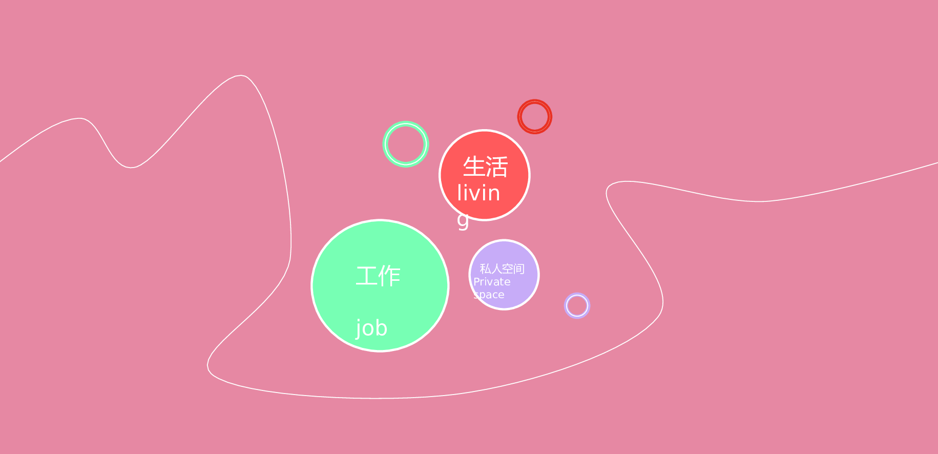 青春梦想.pptx 第6页