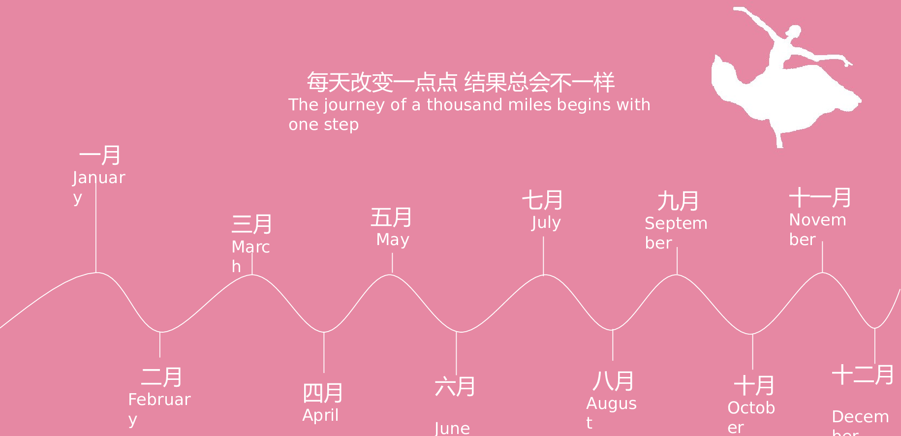 青春梦想.pptx 第3页