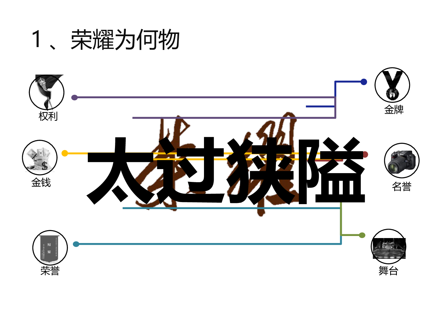 荣耀人生.pptx 第3页