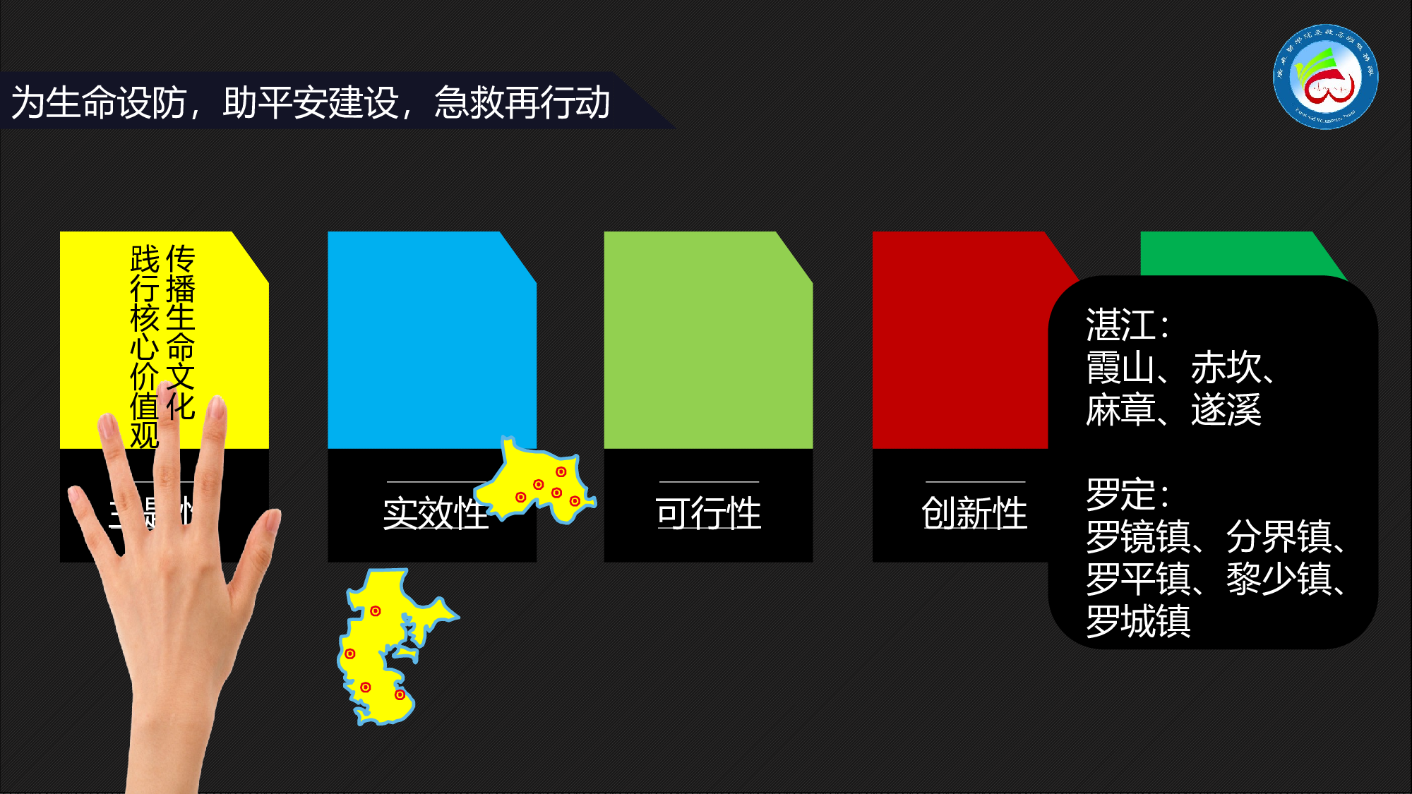 志愿者答辩.pptx 第2页