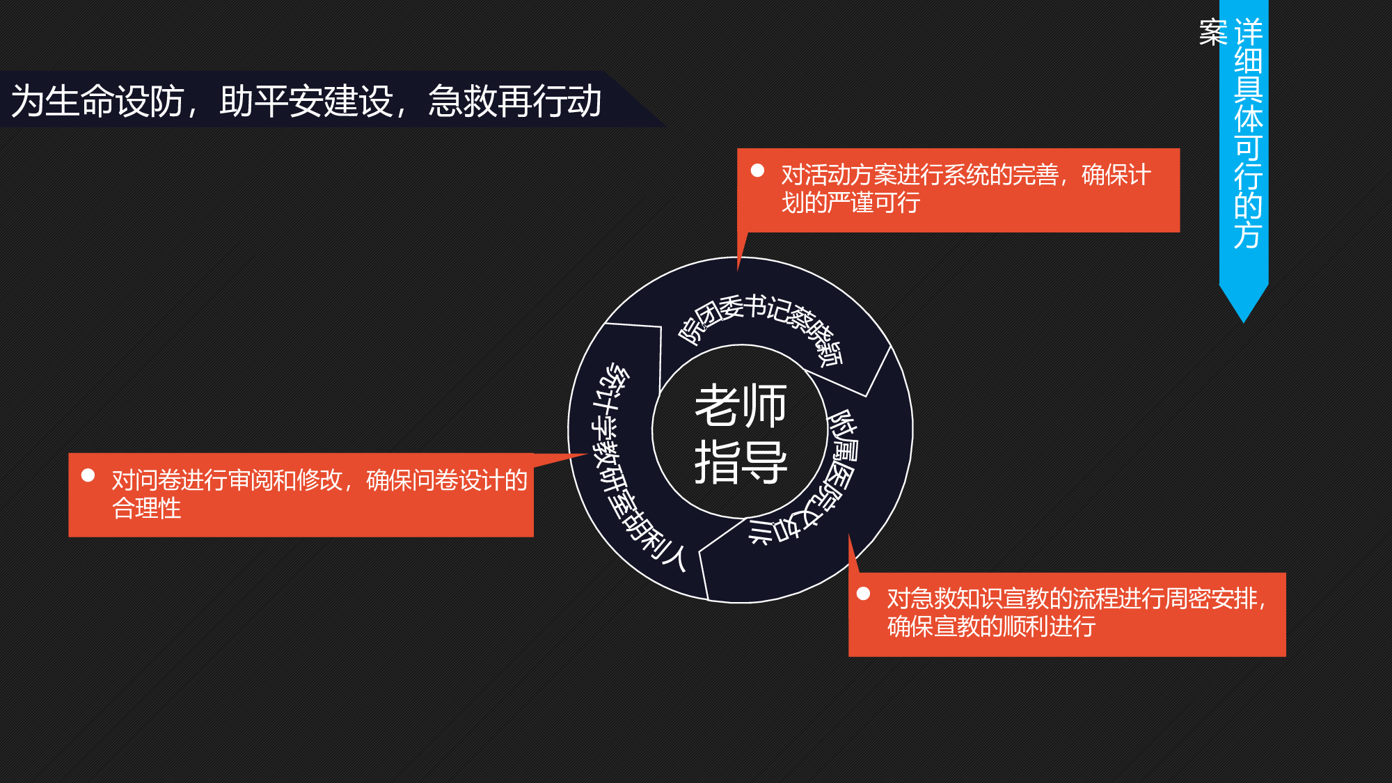 志愿者答辩.pptx 第5页