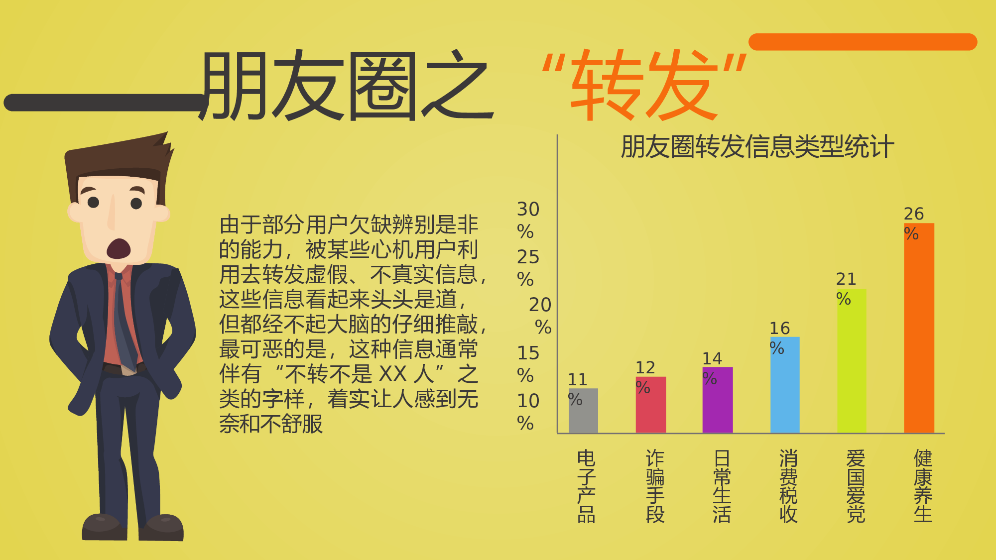 我的朋友圈我做主！.pptx 第6页