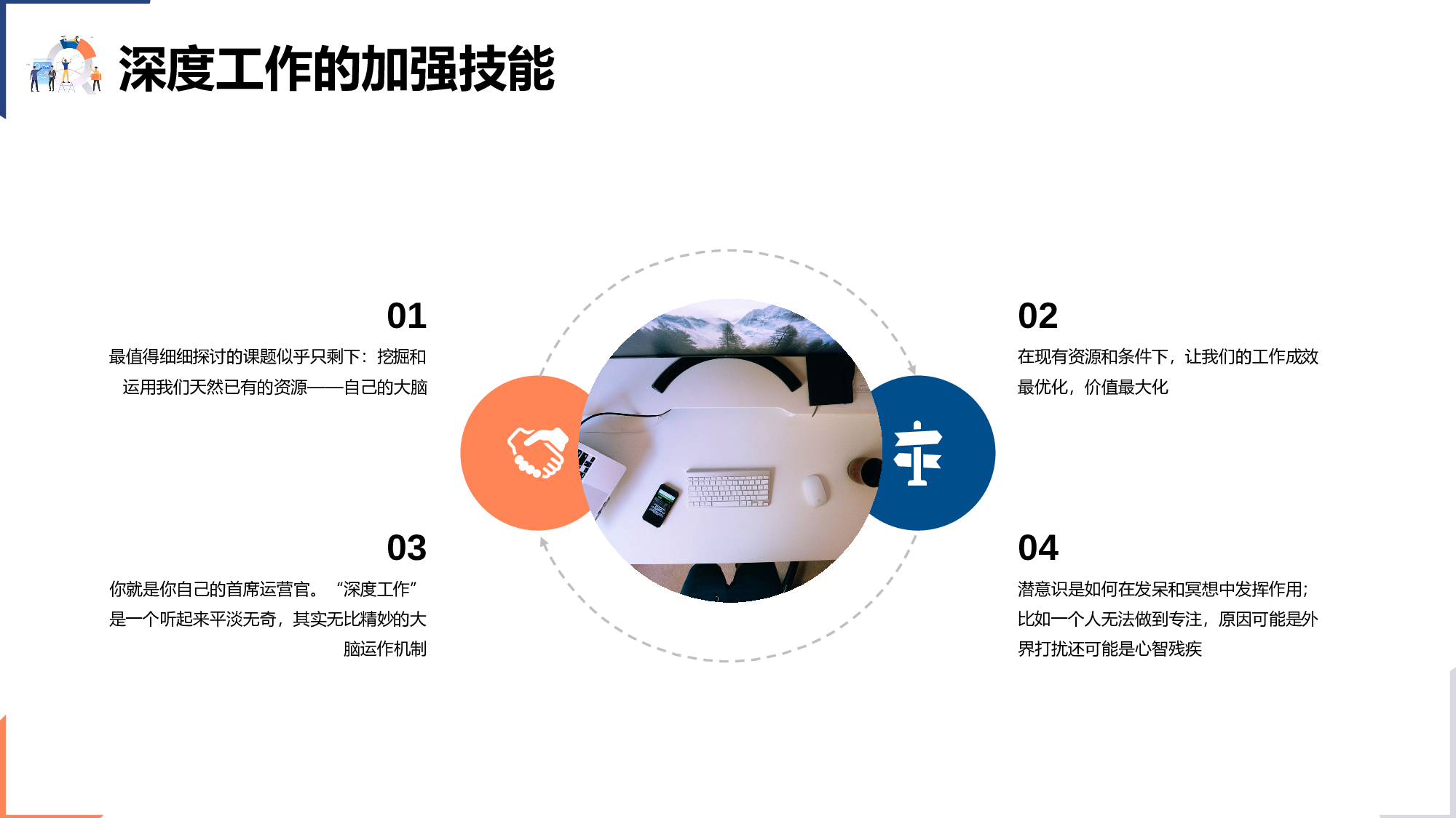 扁平风深度工作企业培训.pptx 第5页