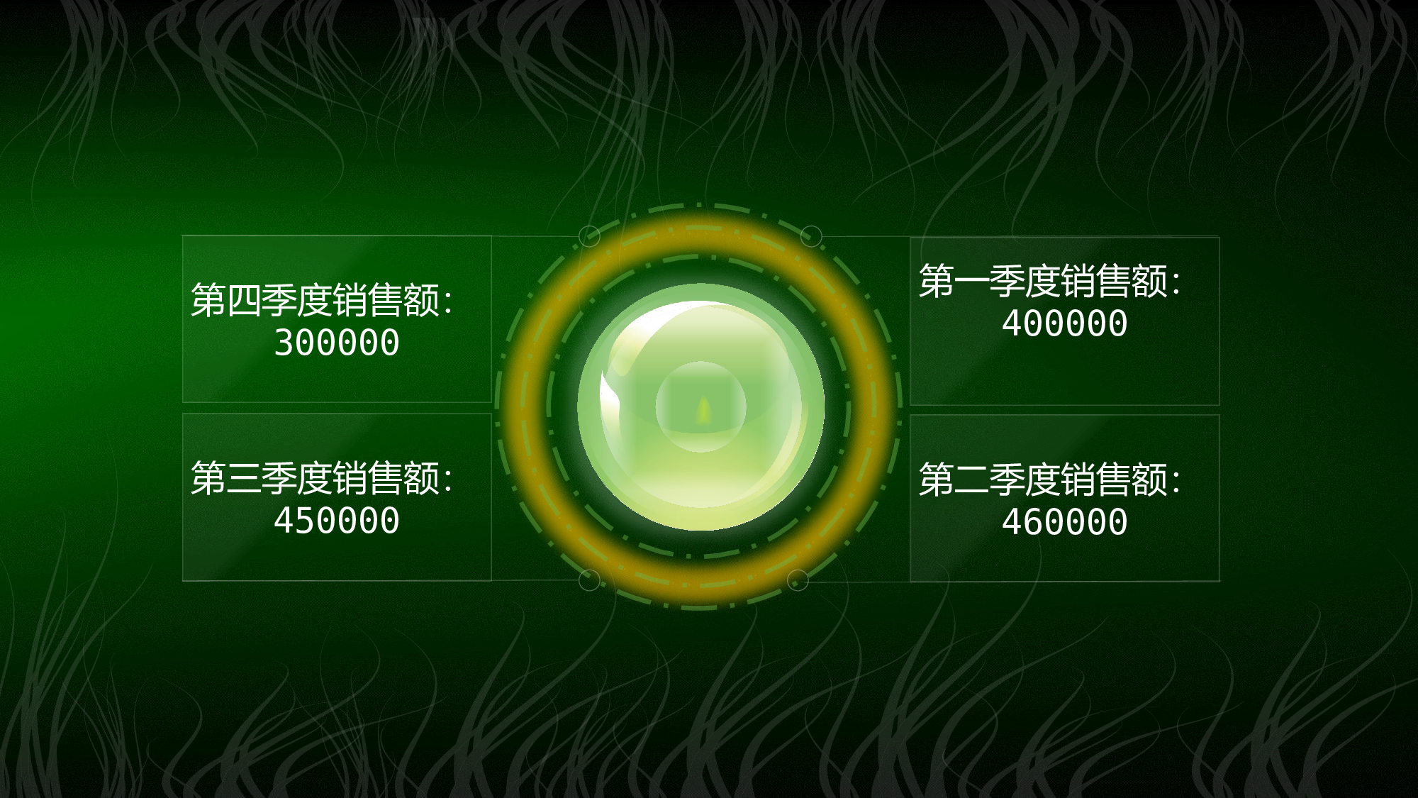 报告 工作汇报.pptx 第2页