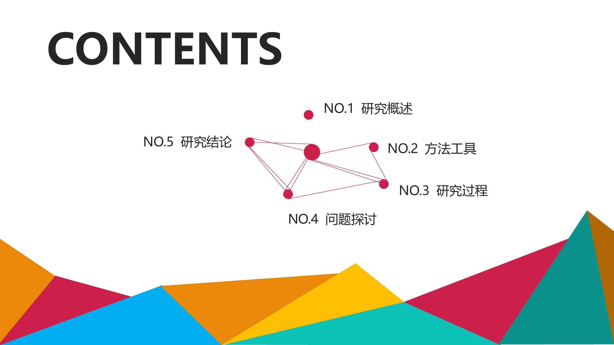 文艺答辩.pptx 第2页
