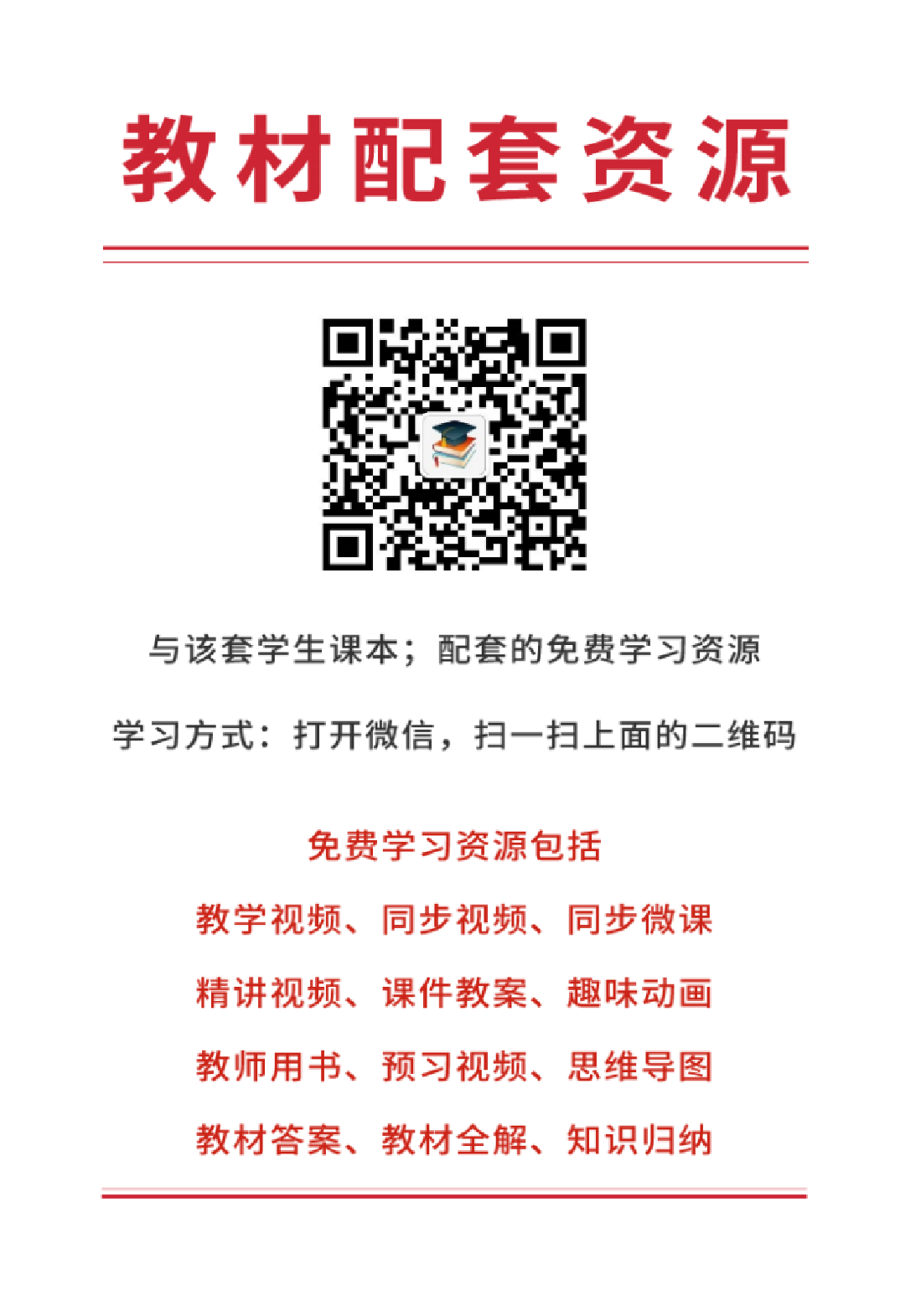 中图版7年级地理上册【高清教材】主编：王民.pdf 第2页