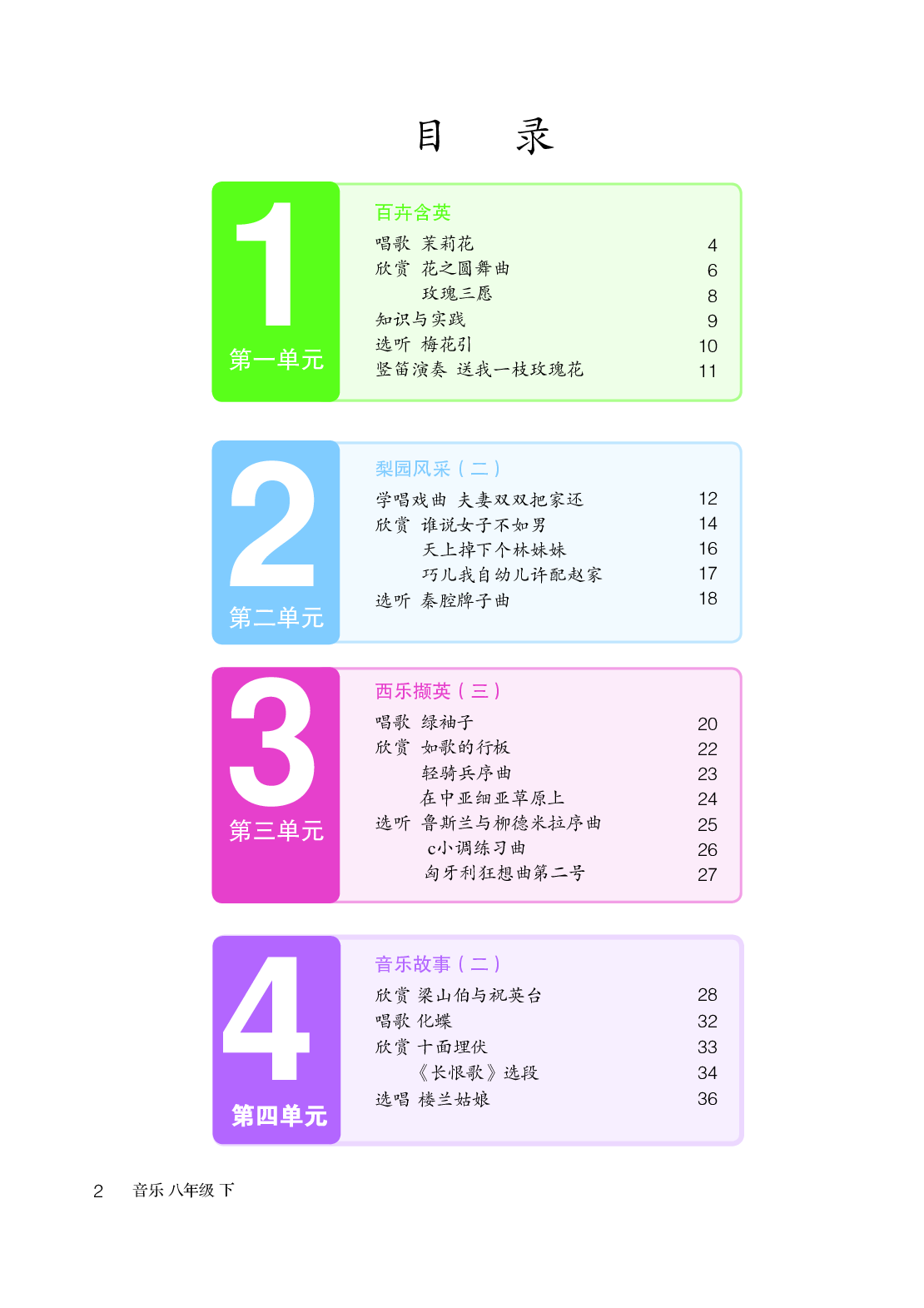 鲁教版8年级音乐下册【高清教材】.pdf 第5页