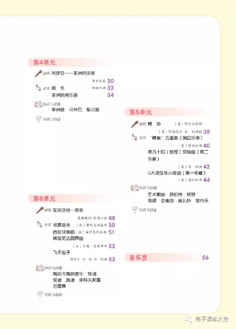 七年级下册音乐北京版电子课本.pdf 第4页