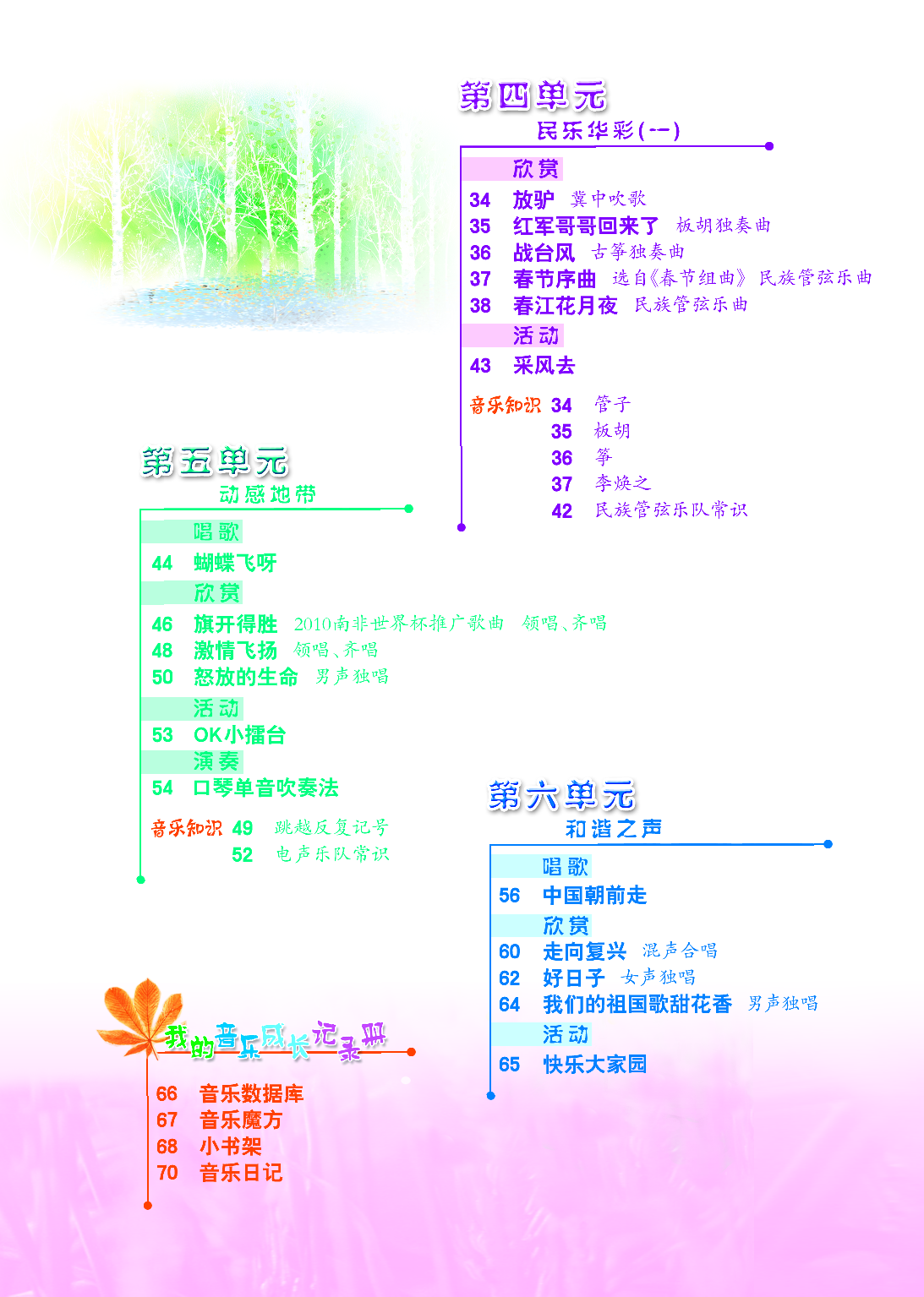 冀少版7年级音乐上册【高清教材】.pdf 第5页