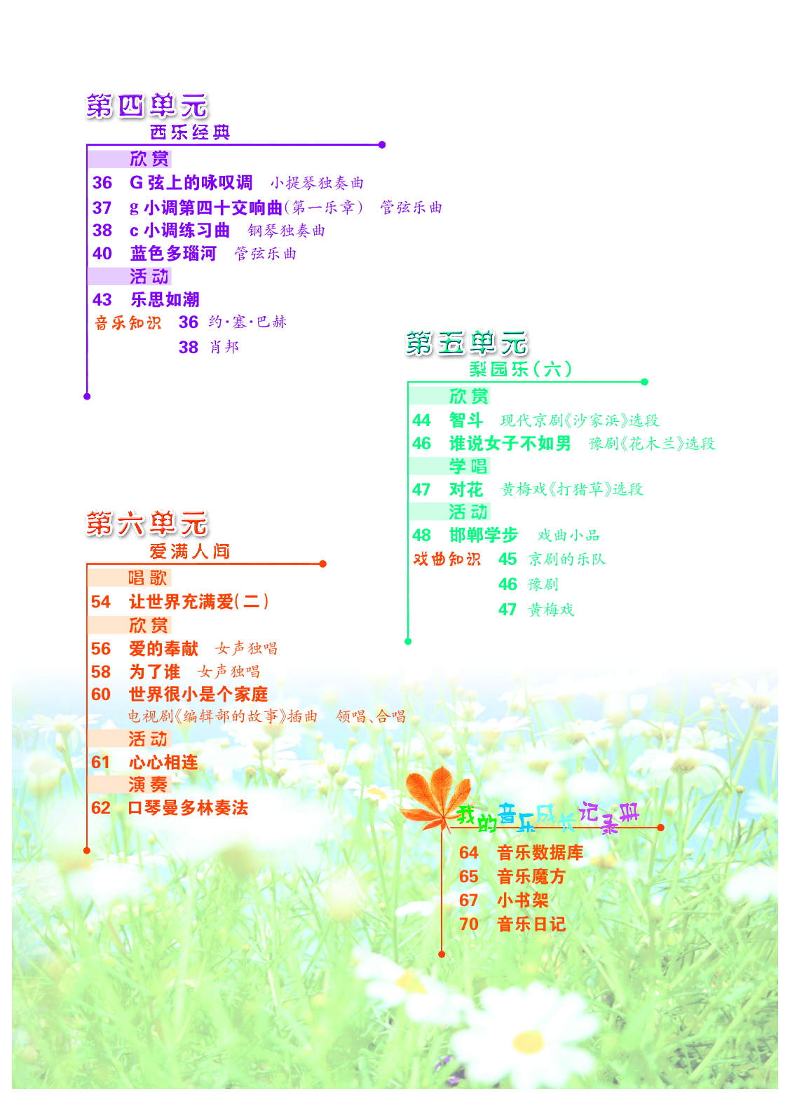 冀少版8年级音乐下册【高清教材】.pdf 第5页