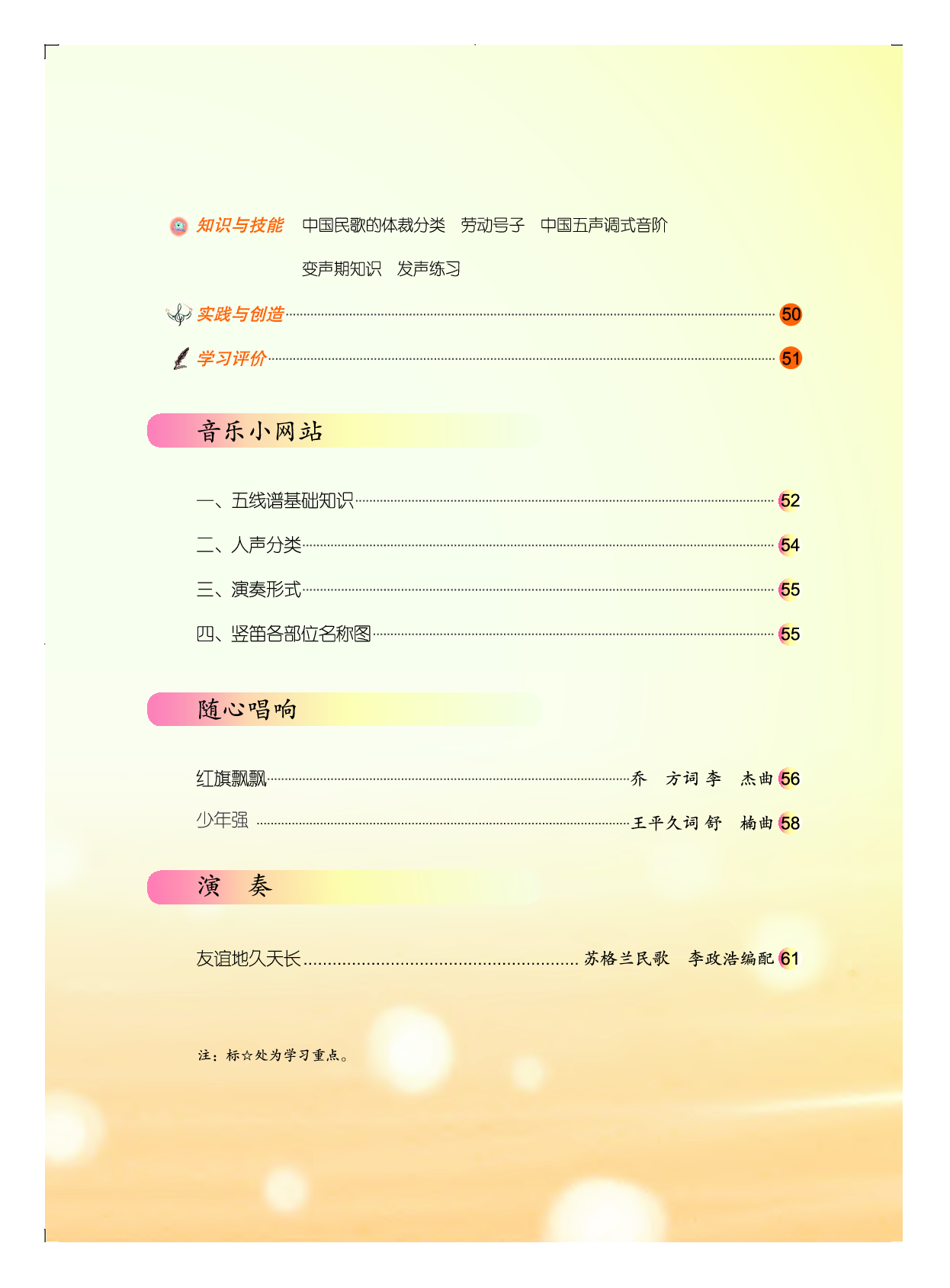 人音版7年级音乐上册【高清教材】五线谱.pdf 第6页
