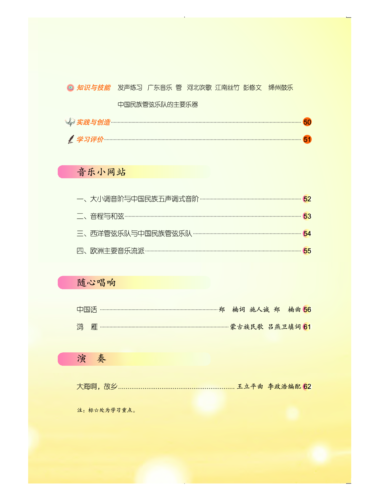 人音版8年级音乐上册【高清教材】简谱.pdf 第6页