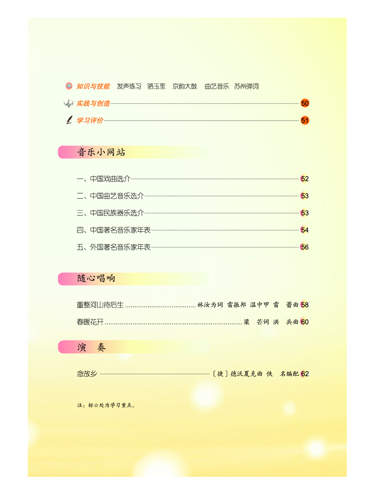 人音版9年级音乐上册【高清教材】简谱.pdf 第6页