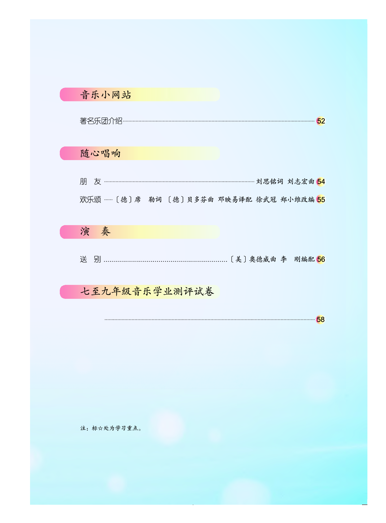 人音版9年级音乐下册【高清教材】简谱.pdf 第6页