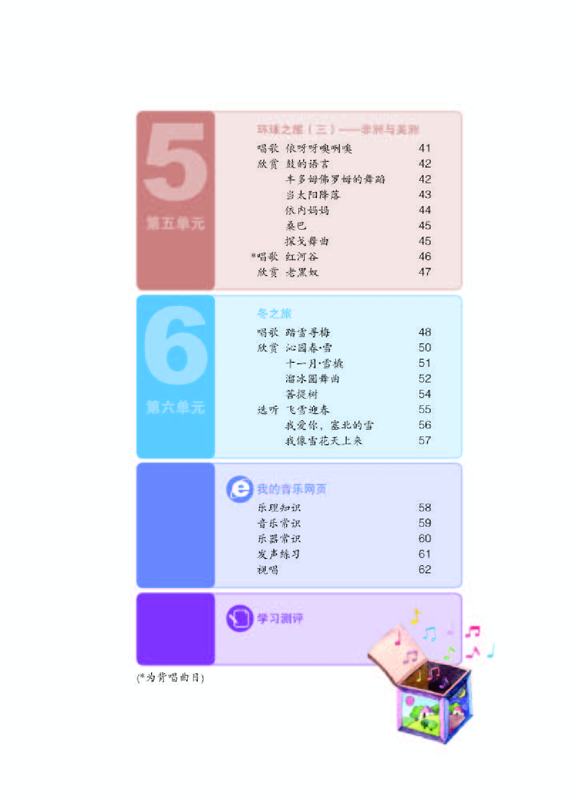 人教版8年级音乐上册【高清教材】五线谱.pdf 第5页