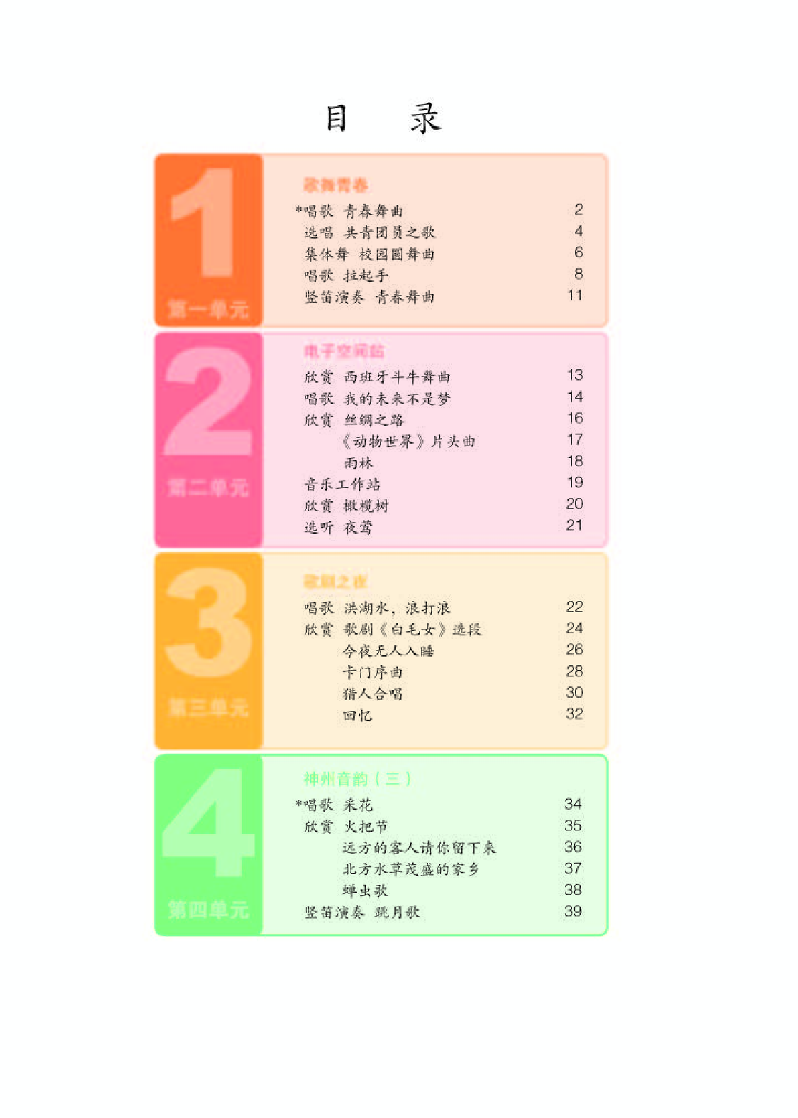 人教版8年级音乐上册【高清教材】简谱.pdf 第4页