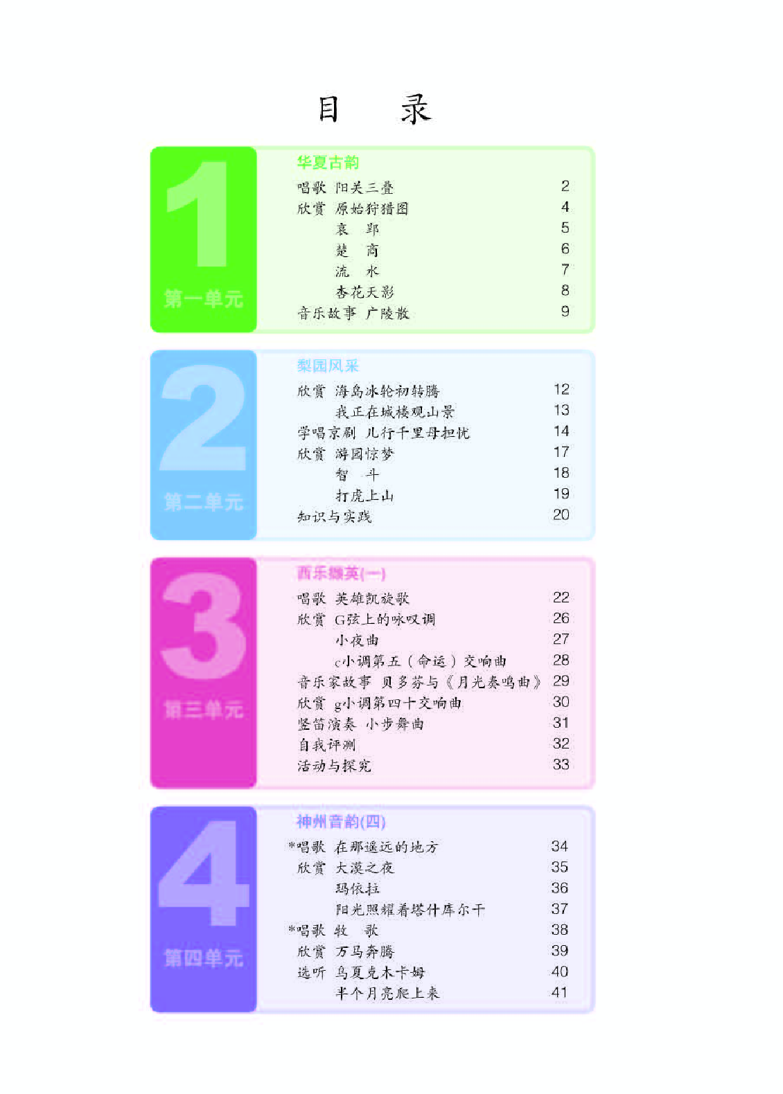 人教版8年级音乐下册【高清教材】简谱.pdf 第4页