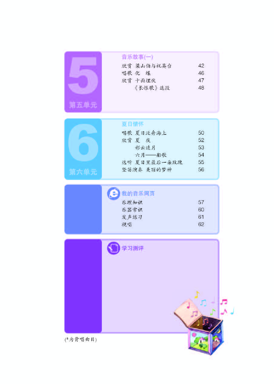 人教版8年级音乐下册【高清教材】简谱.pdf 第5页