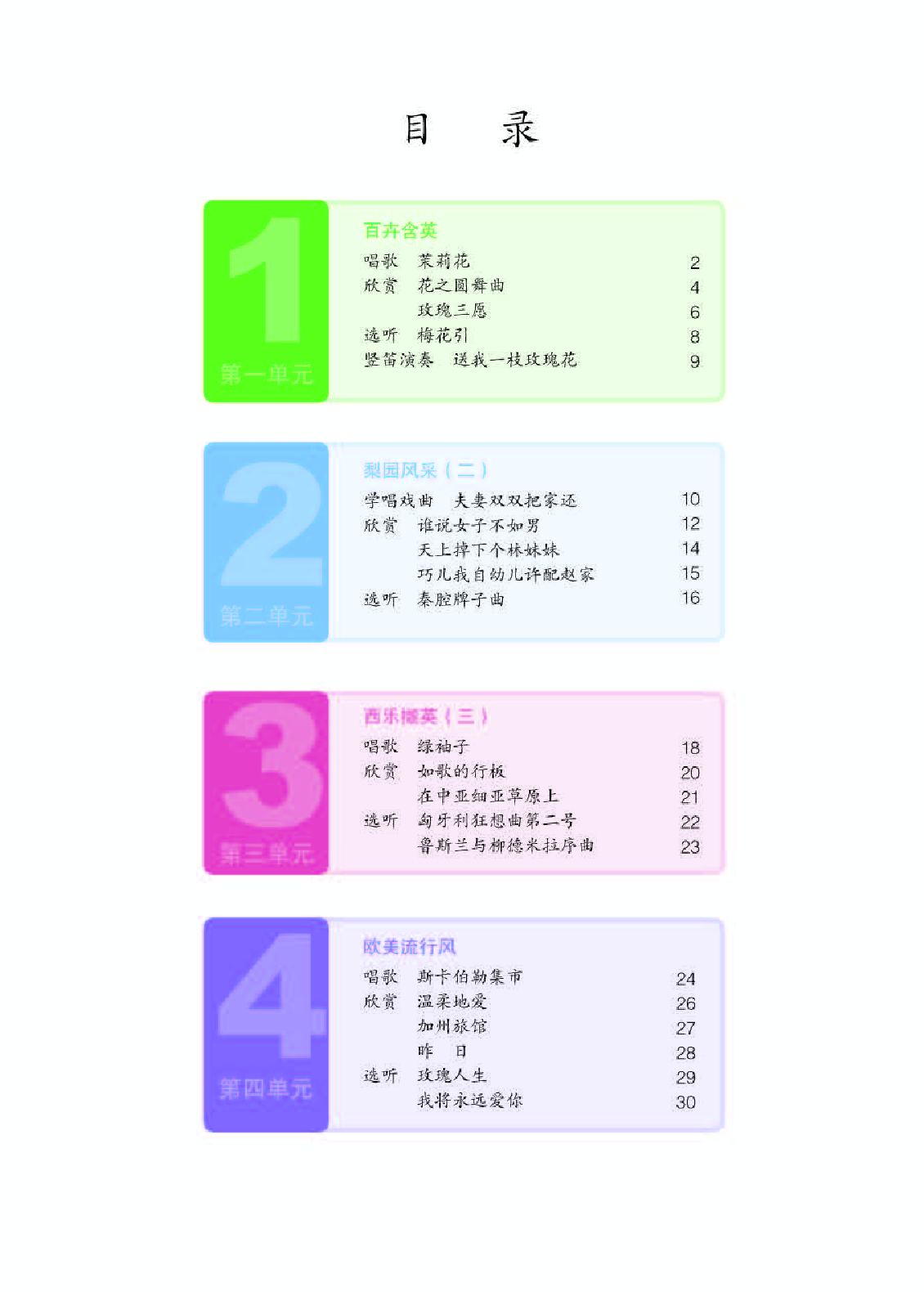 人教版9年级音乐下册【高清教材】五线谱.pdf 第4页