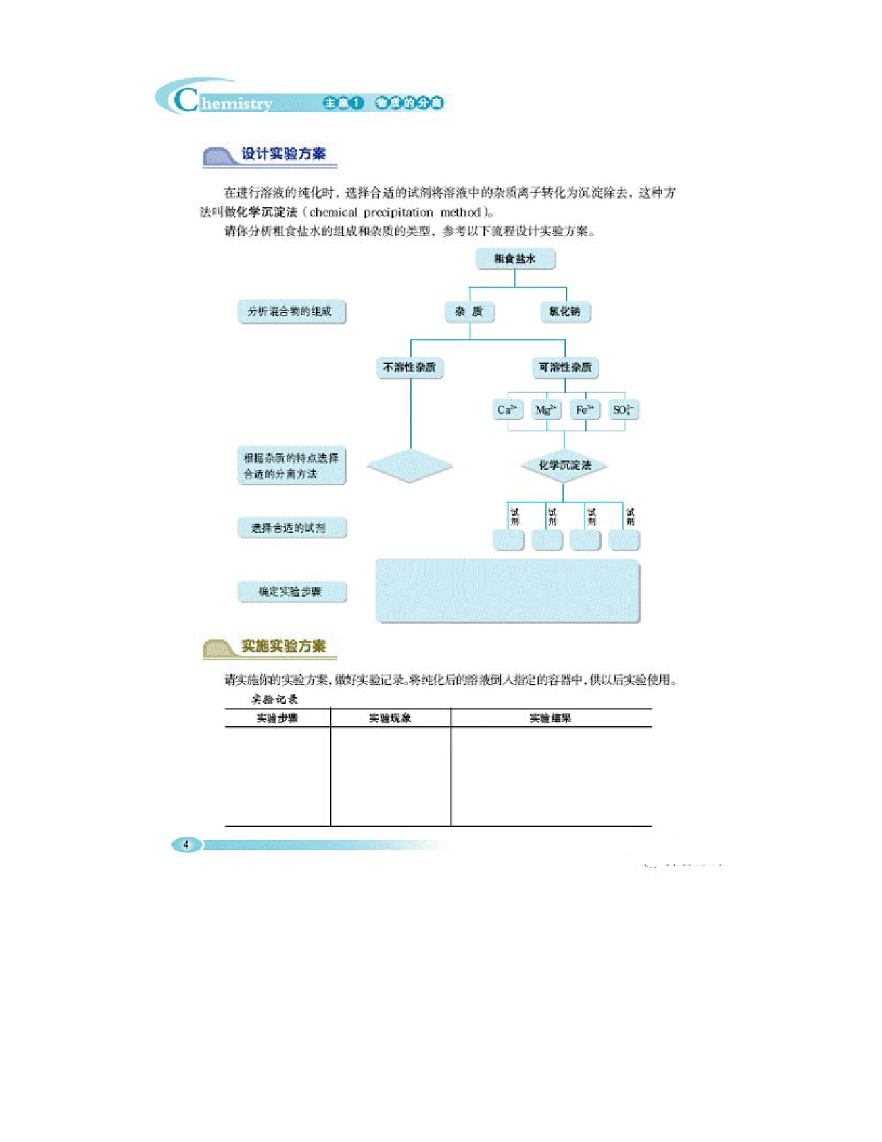 鲁科版高中化学选修6-实验化学（2003课标版）.pdf 第5页