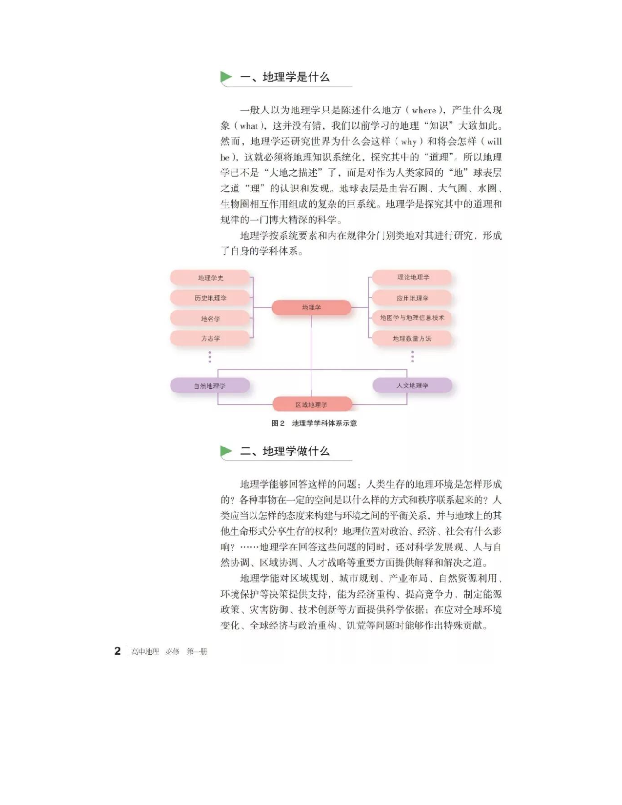 2019新湘教版高中地理必修1.pdf 第3页