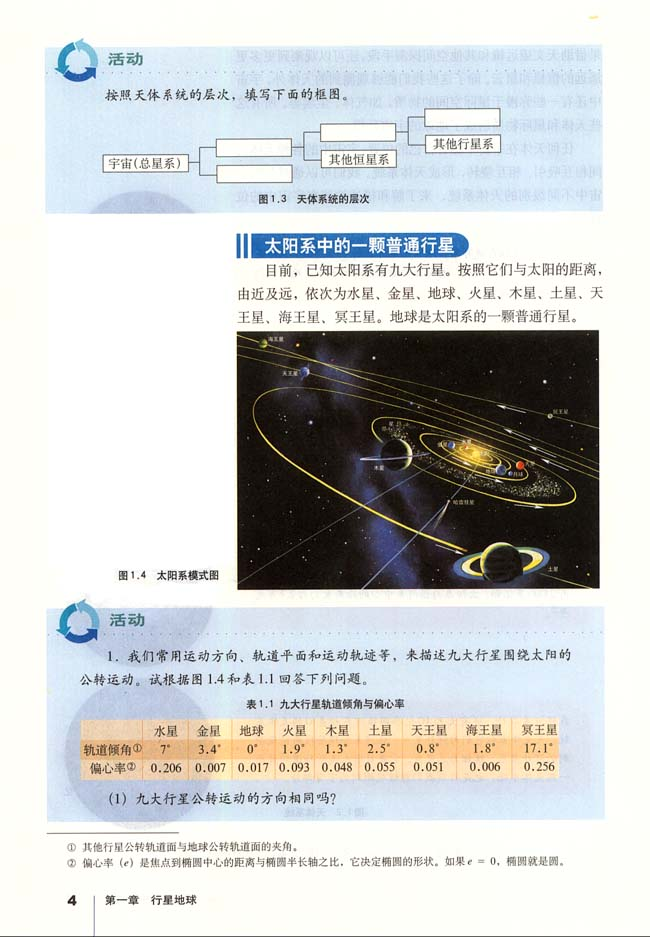 人教版高中地理必修1.pdf 第6页