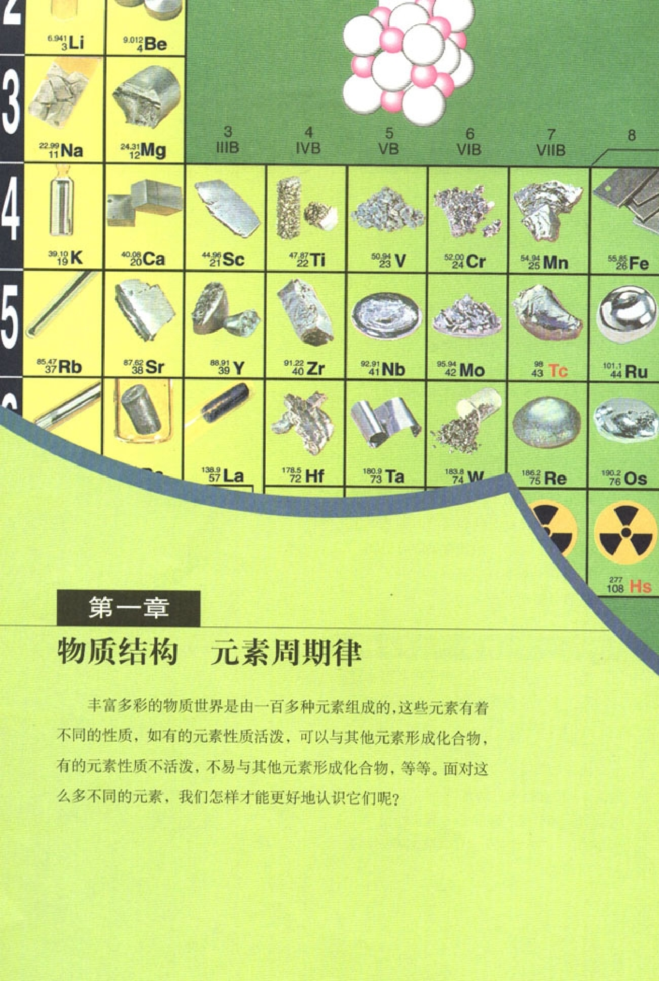 高中化学必修2.pdf 第5页