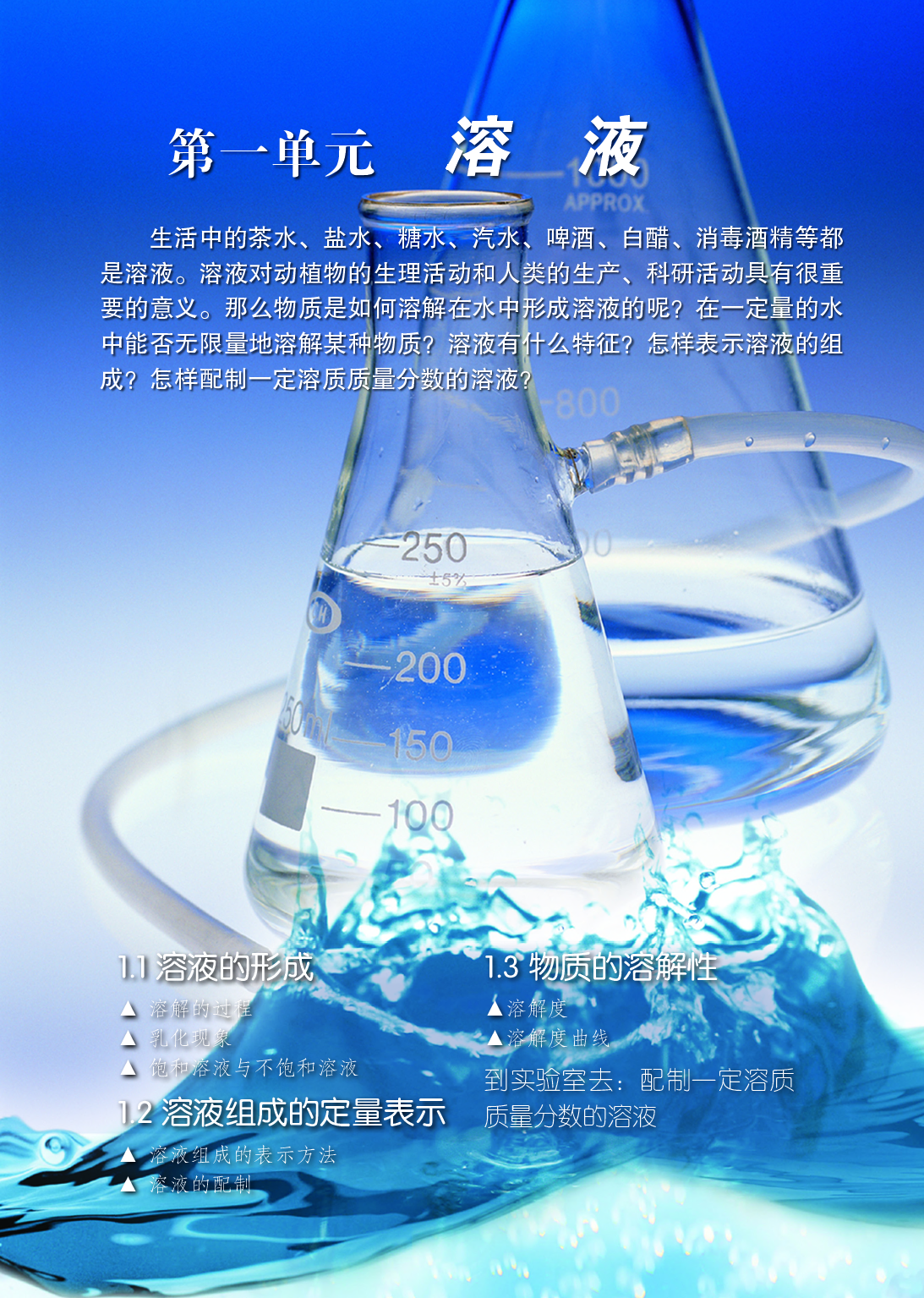 鲁教版9年级化学全一册【高清教材】54制.pdf 第6页