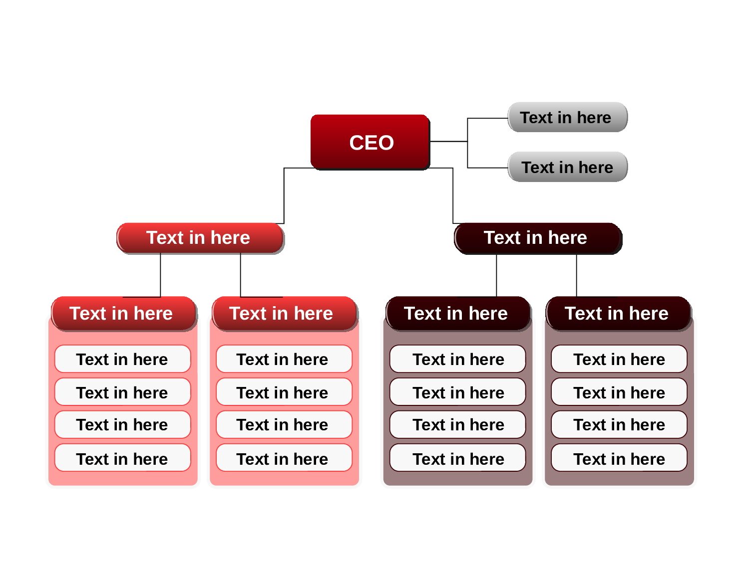 经典PPT组织结构图模板-1.pptx 第1页