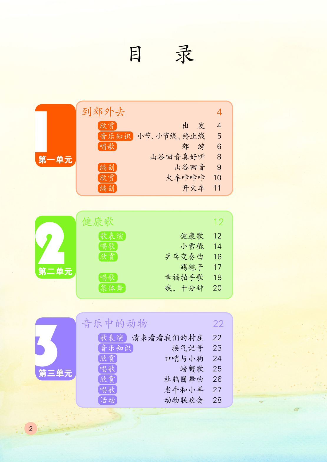 鲁教版2年级音乐下册【高清教材】.pdf 第5页