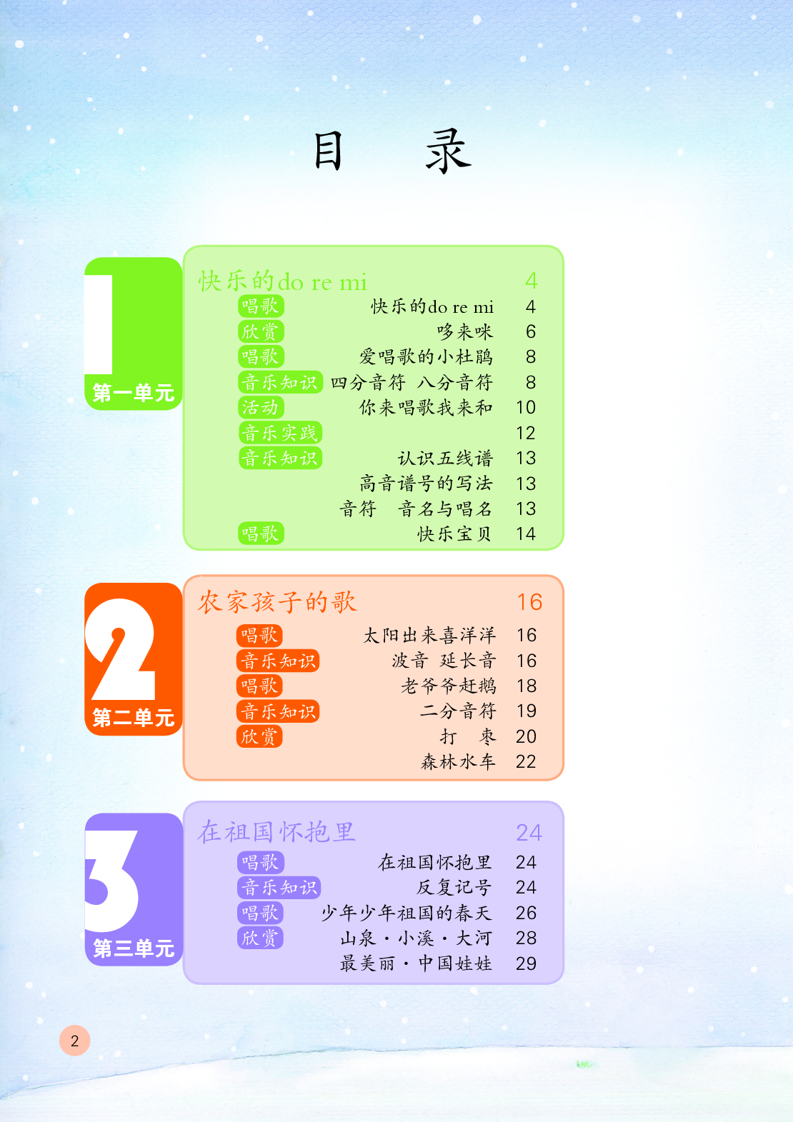 鲁教版3年级音乐上册【高清教材】.pdf 第5页